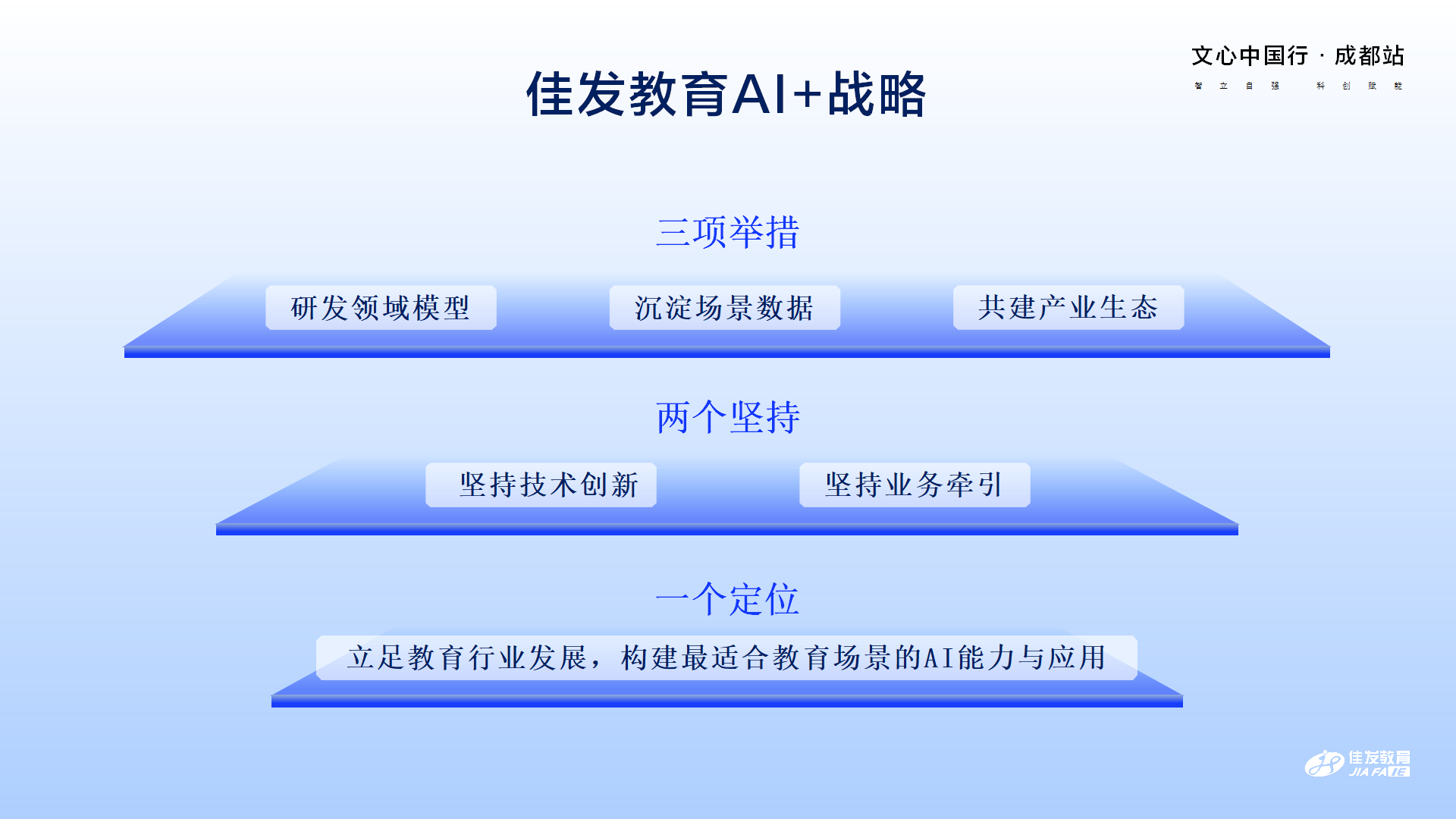 Z6尊龙教育-百度AI技术生态大会-文心中国杏驻成都站 2024.04.23_06.png