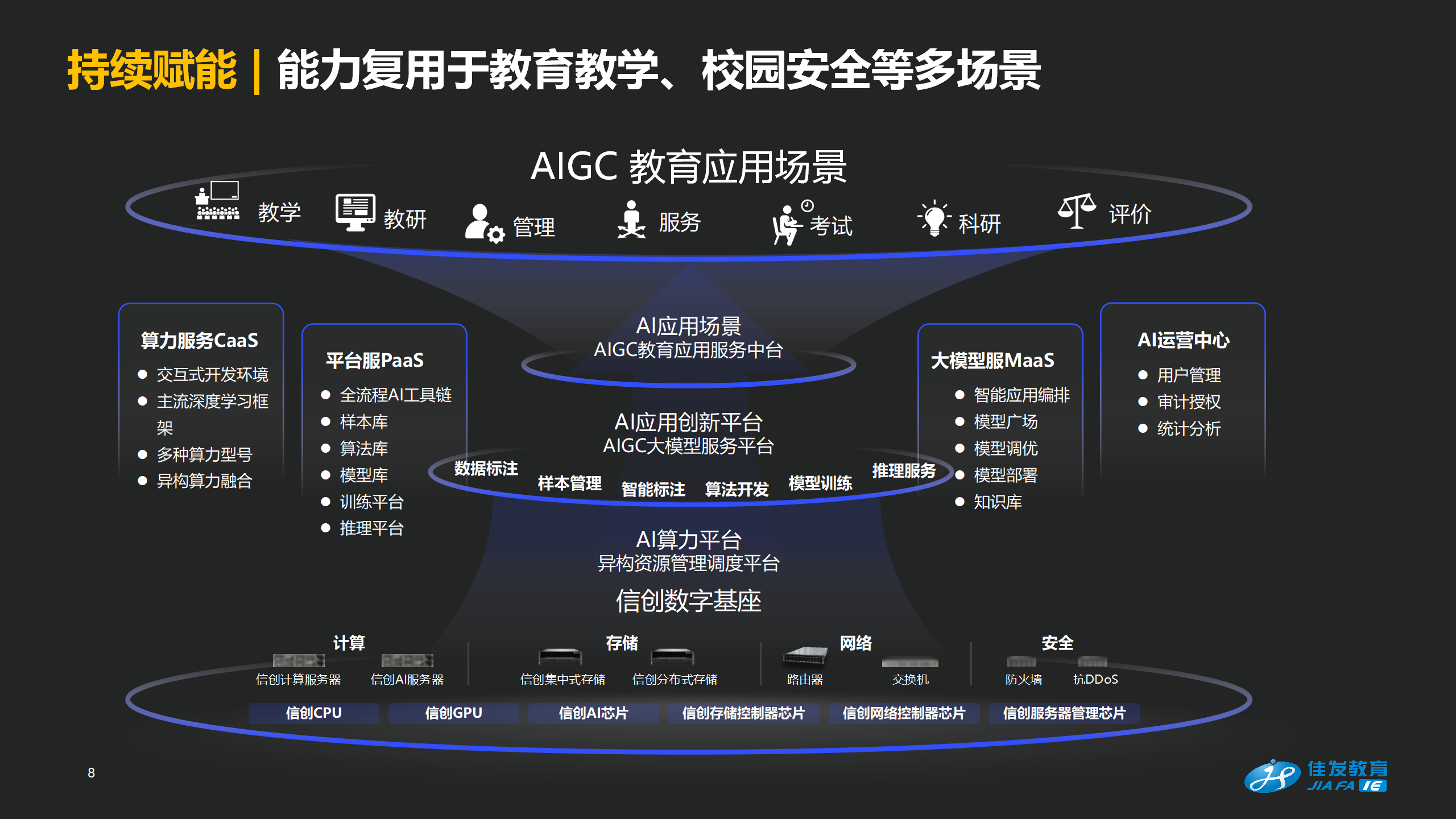 科场智能巡考，助力尺度化科场更智能、更高效_0903-1145_08.png
